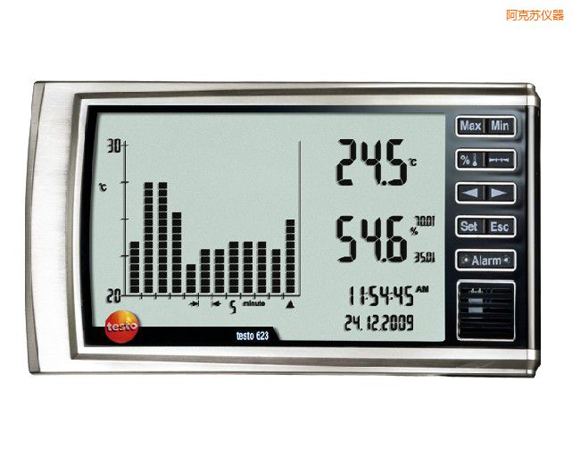 �����K��(sh��)��ʽ�؝��ӛ䛃x