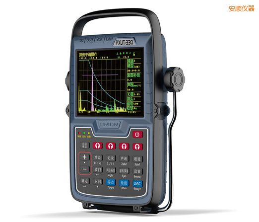 ���ȫ�������ܳ���̽���x