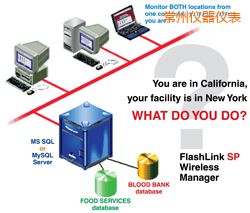 常州軟件(桌面和網(wǎng)絡(luò)托管))