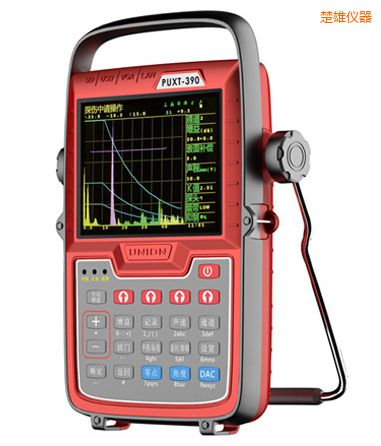 ����ȫ�������ܳ���̽���x