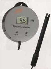 ��ͬPH�y���x