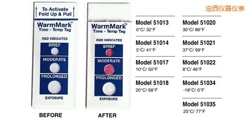 定西溫度指示標簽 WarmMark Thermolabels