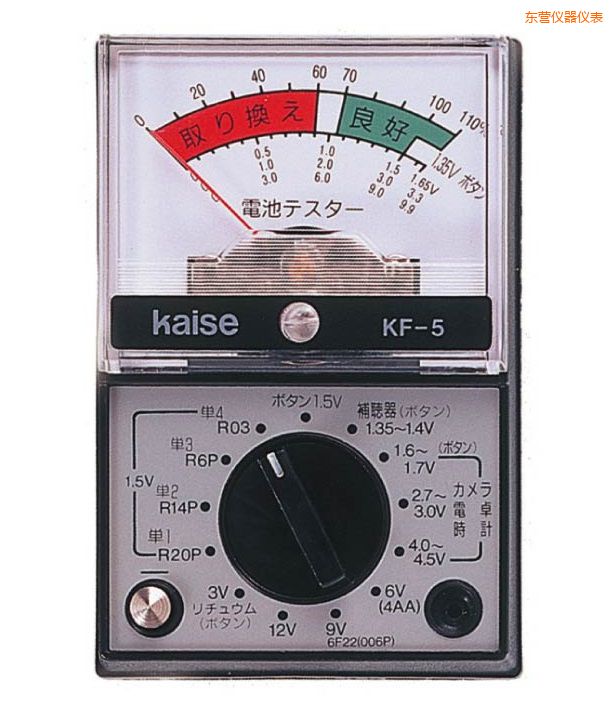 �|�I(y��ng)ָ�ʽ�f�ñ�