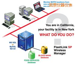 固原軟件(桌面和網絡托管))