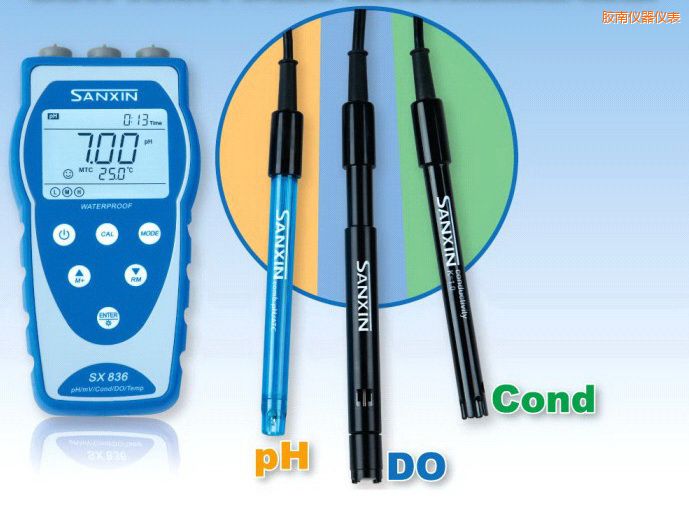 �z�ϱ�yʽ�ܽ����x