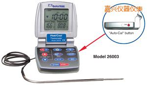 ���d��/�� �Ԅ�(d��ng)���ʳƷ�����^�̜ض�Ӌ(j��)