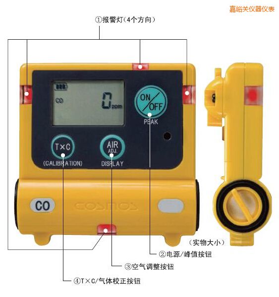 嘉峪關一氧化碳計