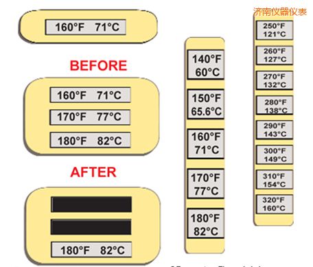 ���Ϝض�ָʾ��(bi��o)�� �ߜ�ThermoLabel��(bi��o)��
