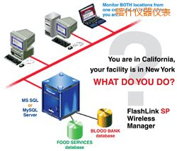 喀什軟件(桌面和網絡托管))