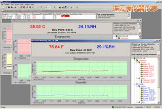 連云港LogWareIII 溫濕度記錄軟件
