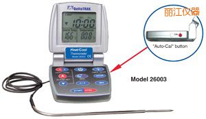 ������/�� �Ԅ�(d��ng)���ʳƷ�����^(gu��)�̜ض�Ӌ(j��)