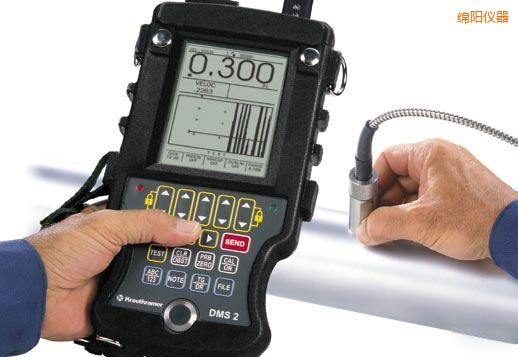 �d�(y��ng)�����y(c��)��x