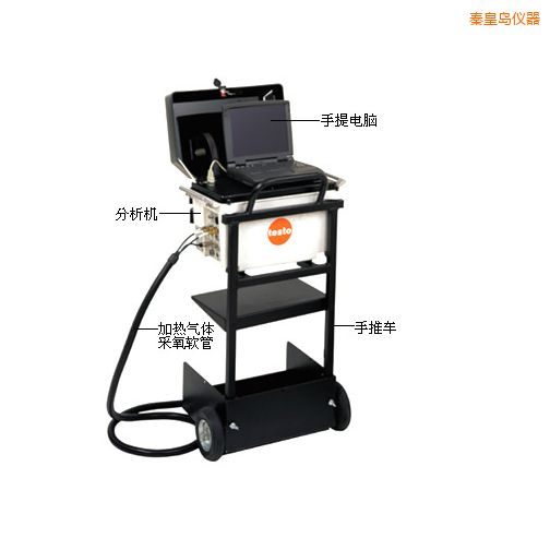 秦皇島煙氣分析儀