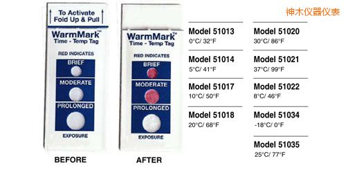 神木溫度指示標(biāo)簽 WarmMark Thermolabels