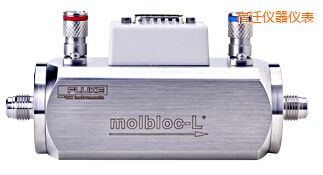 ���w����Ԫ��