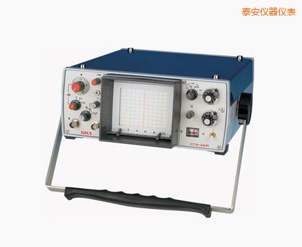 ̩��ģ�M����̽���x