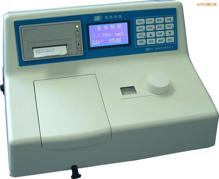 �_(t��i)��COD������(sh��)ˮ�|(zh��)�y(c��)���x