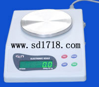 �H����ͨ�����Ӌ(j��)��(sh��)��ƽ,1000g,0.1g