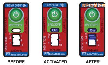 ���ݜض�ָʾ��(bi��o)�� ��Ӌ�����r�g/�ضȵĘ�(bi��o)��