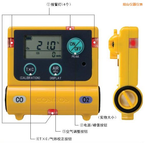 煙臺復(fù)合型氣體檢測器