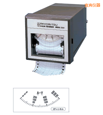 ���eС�͜ض�ӛ䛃x