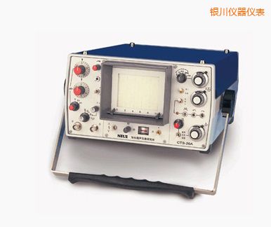 �y��ģ�M����̽���x