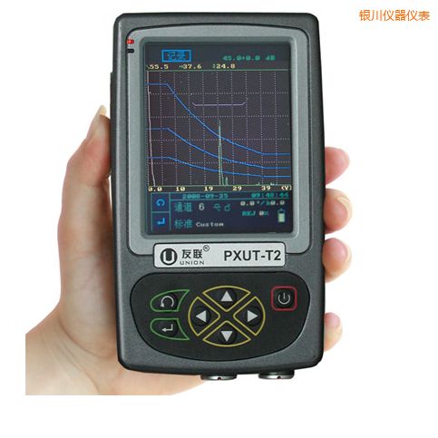 �y������ʽ��(sh��)�ֳ���̽��