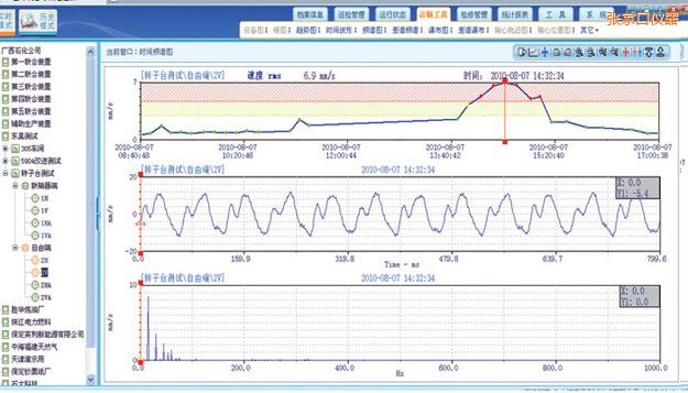 張家口在線監(jiān)測軟件