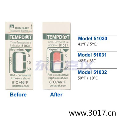 溫度指示標(biāo)簽 Tempdot 時間-溫度標(biāo)簽