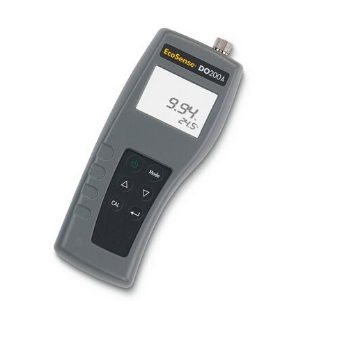 �ܽ����y(c��)���x