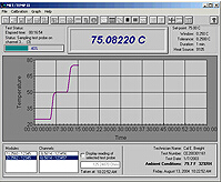 METTEMP II �ض�У��(zh��n)ܛ��